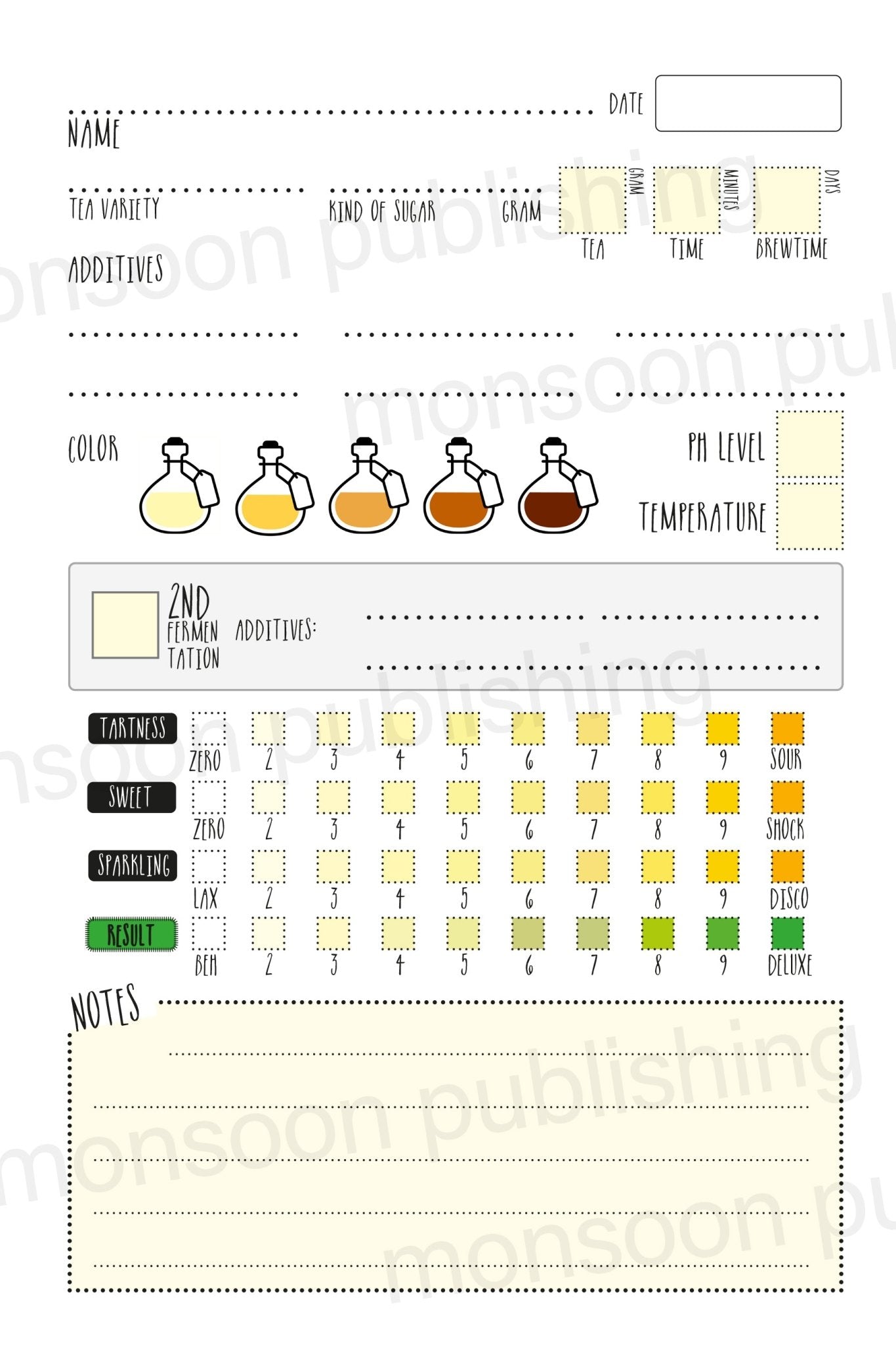 Kombucha Brewing Journal (Digital) - Monsoon Publishing USA